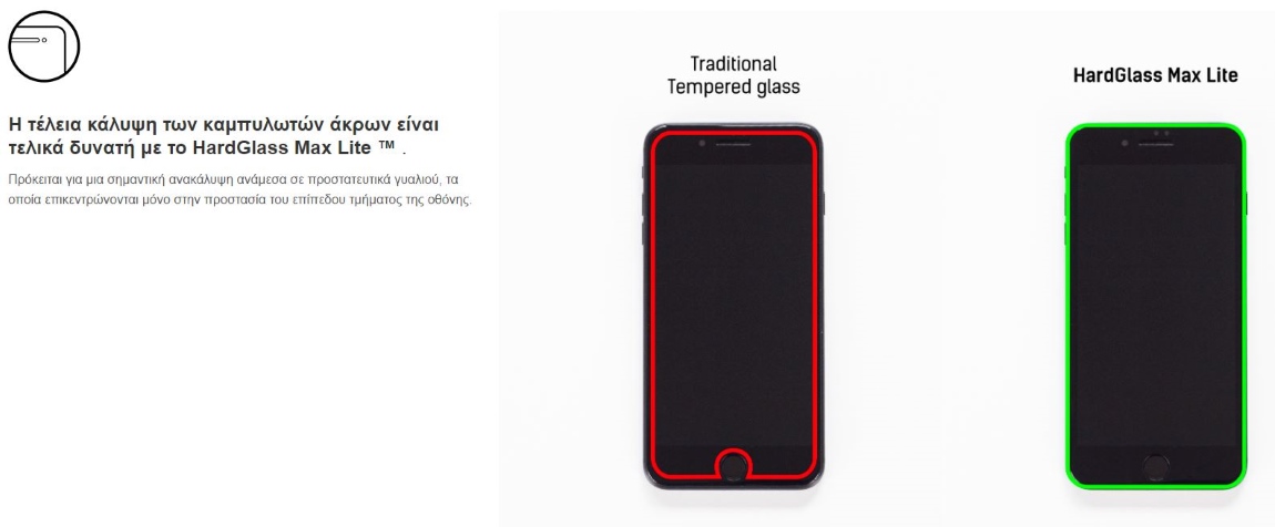 3MK HardGlass - Tempered Glass που καλύπτει την καμπυλότητα της οθόνης σας